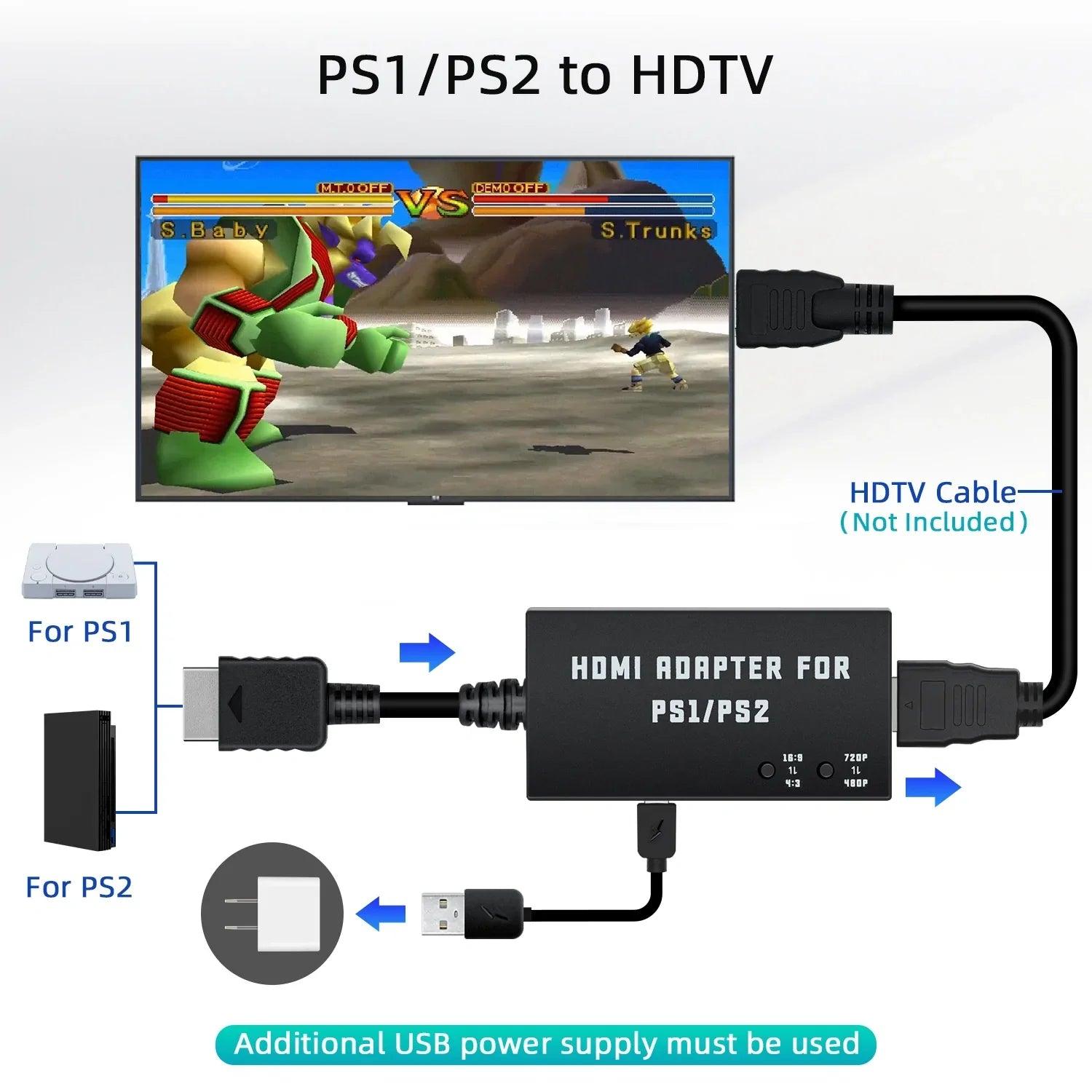 HDTV HDMI Adapter for PlayStation 1 & 2 (PS1/PS2) - RetroGaming.No