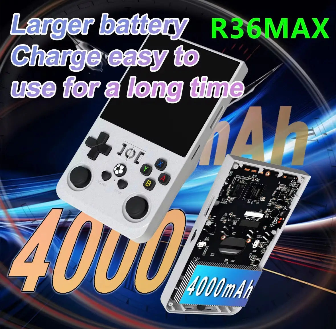 R36MAX Retro Spillkonsoll – 128GB 20.000 + Spill