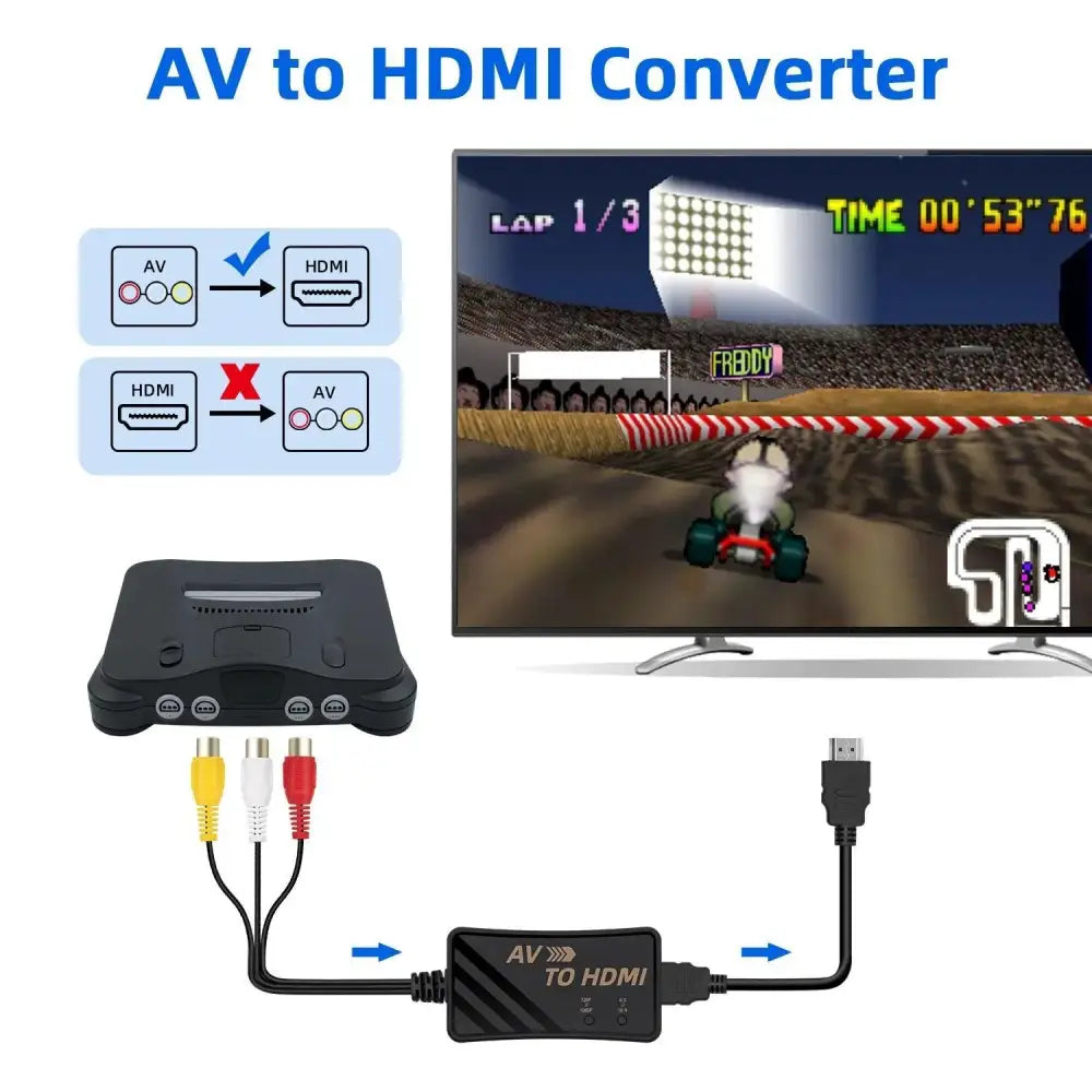 HDTV HDMI Adapter For AV / Kompositt Signaler - RetroGaming.no