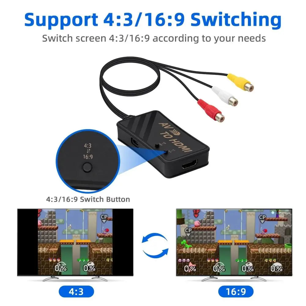 HDTV HDMI Adapter For AV / Kompositt Signaler - RetroGaming.no
