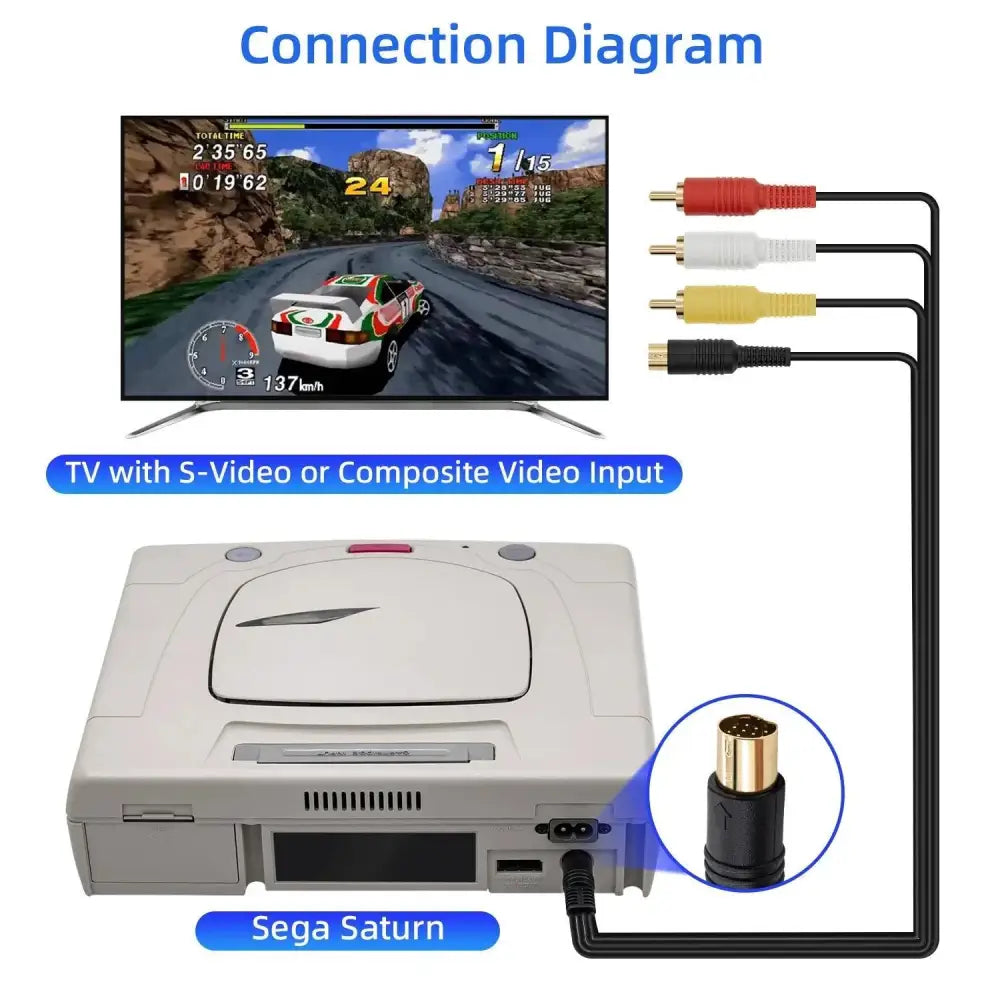 AV / S-Video Kabel for Sega Saturn - Kabler