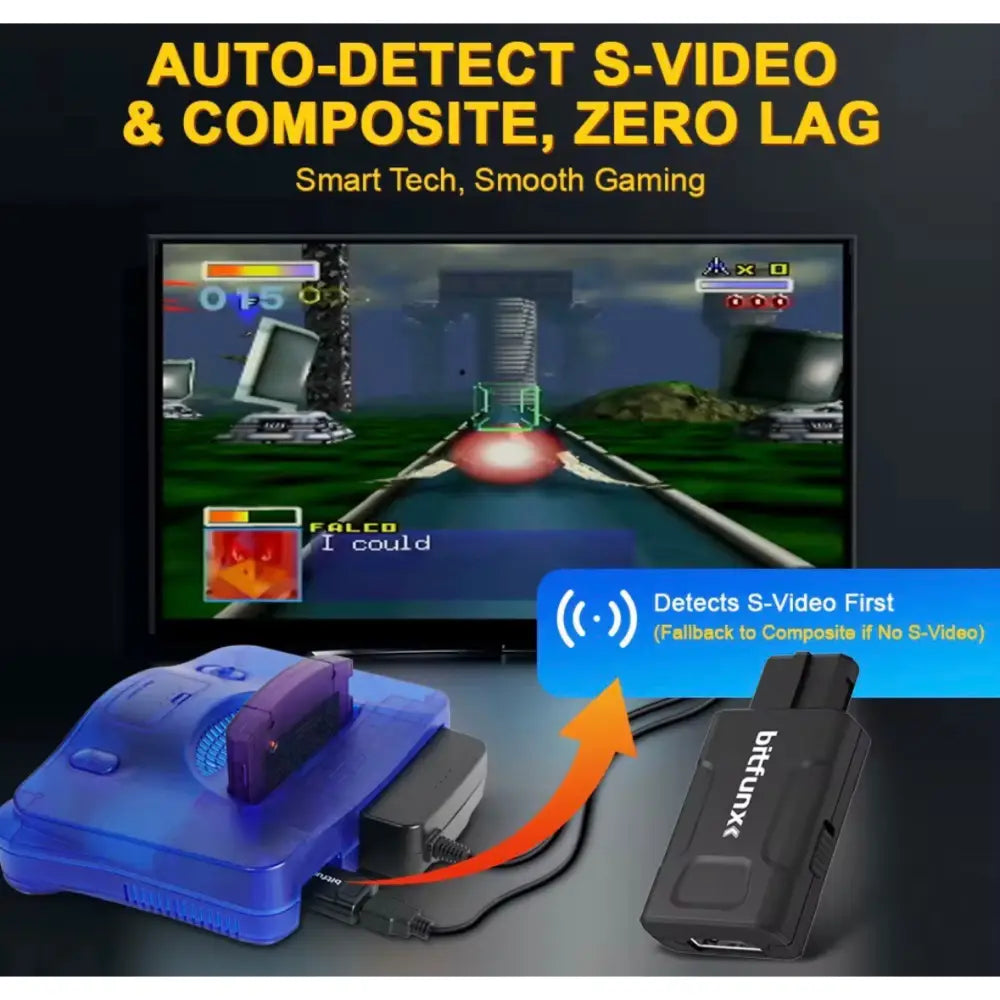 Bitfunx HDMI Konverter for SNES / N64 / GameCube – 720p/1080p