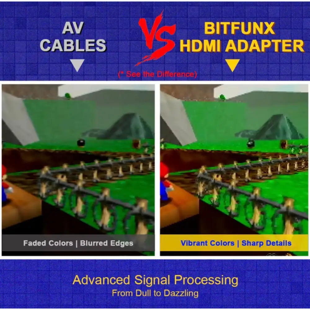 Bitfunx HDMI Konverter for SNES / N64 / GameCube – 720p/1080p
