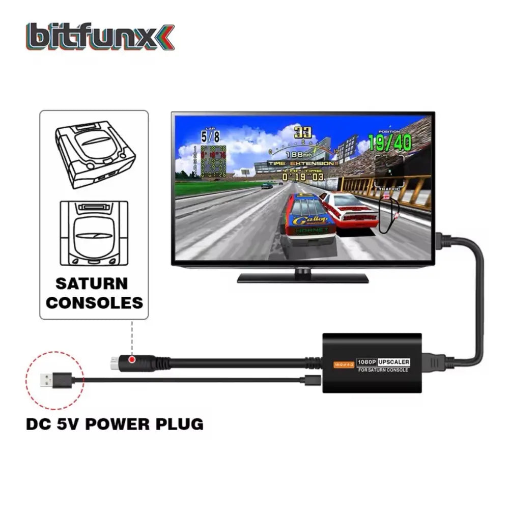 Bitfunx HDTV Kabel for Sega Saturn - Konverter