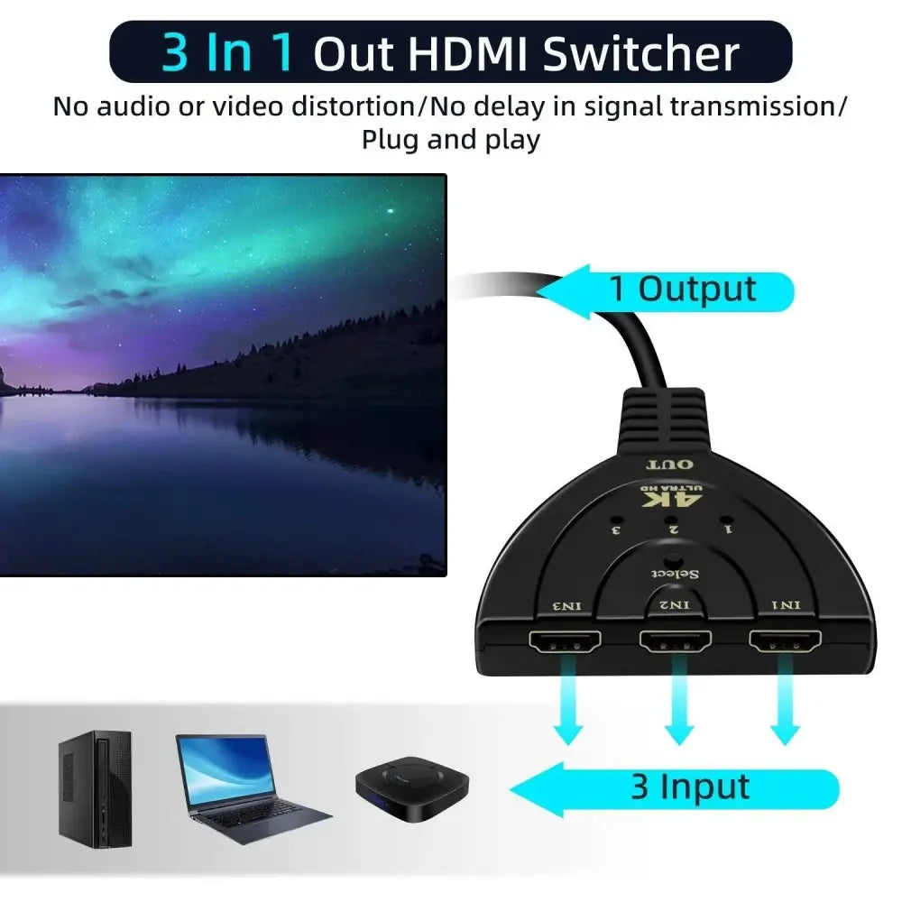 HDMI 3in1 Switch - RetroGaming.no