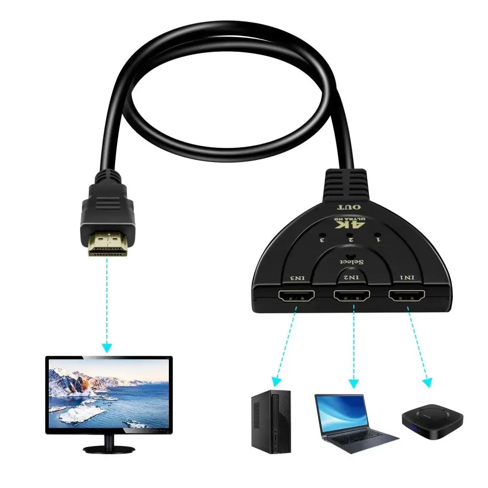 HDMI 3in1 Switch - RetroGaming.no