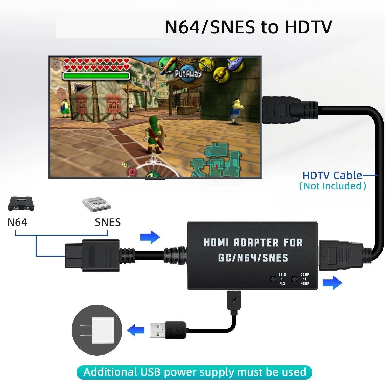 HDTV HDMI Adapter for Nintendo 64 (N64) og Super Nintendo (SNES) - RetroGaming.No