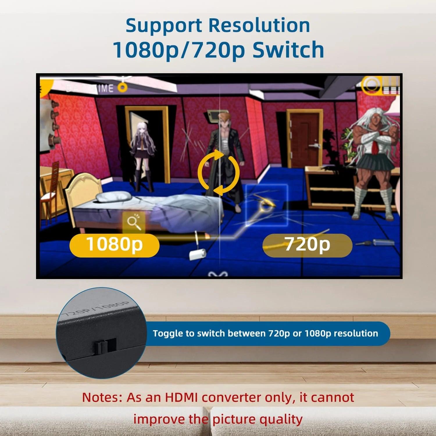HDTV HDMI Adapter for PlayStation PSP 2000/3000 - RetroGaming.no