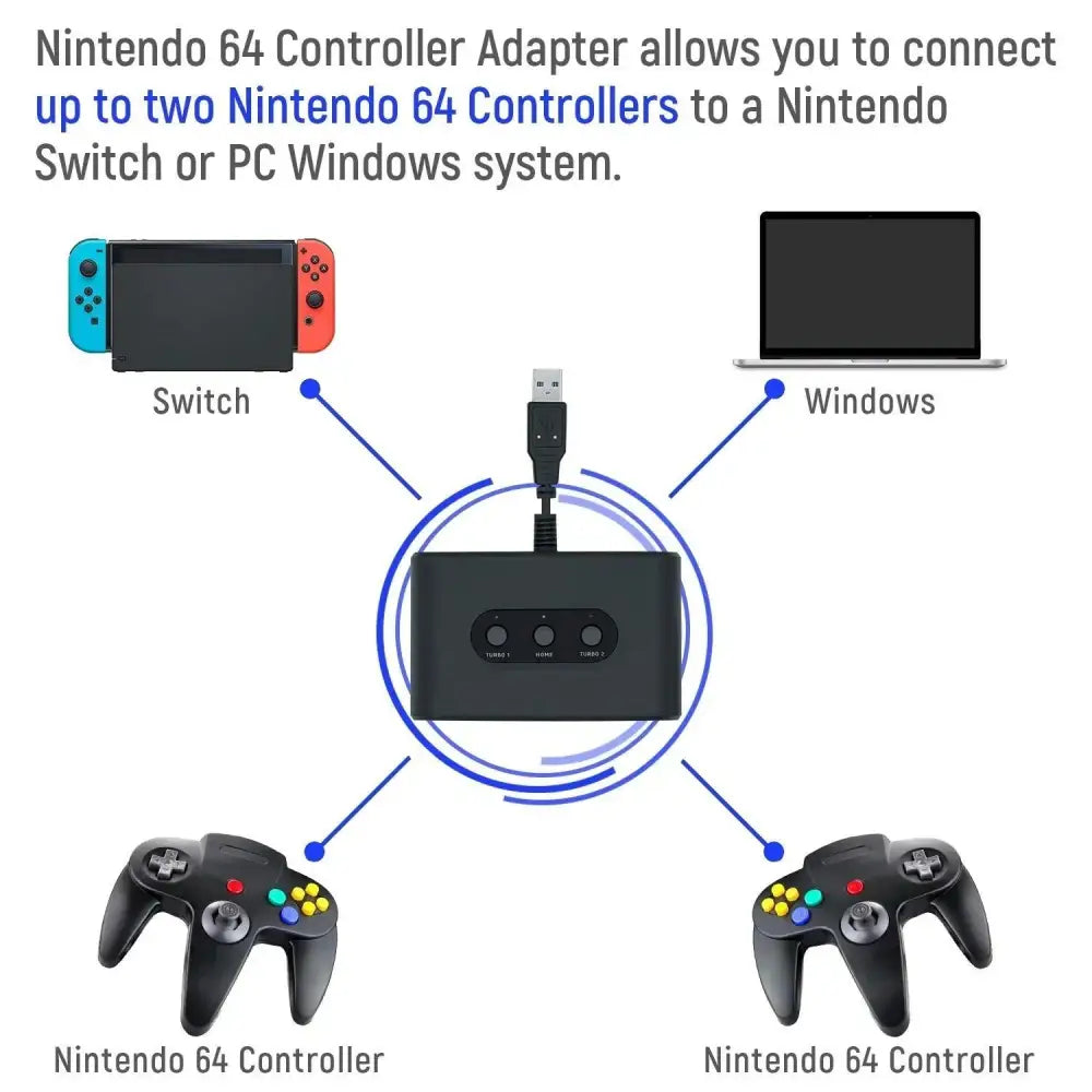 Nintendo 64 (N64) Kontroller Adapter for Nintendo Switch/PC - RetroGaming.no