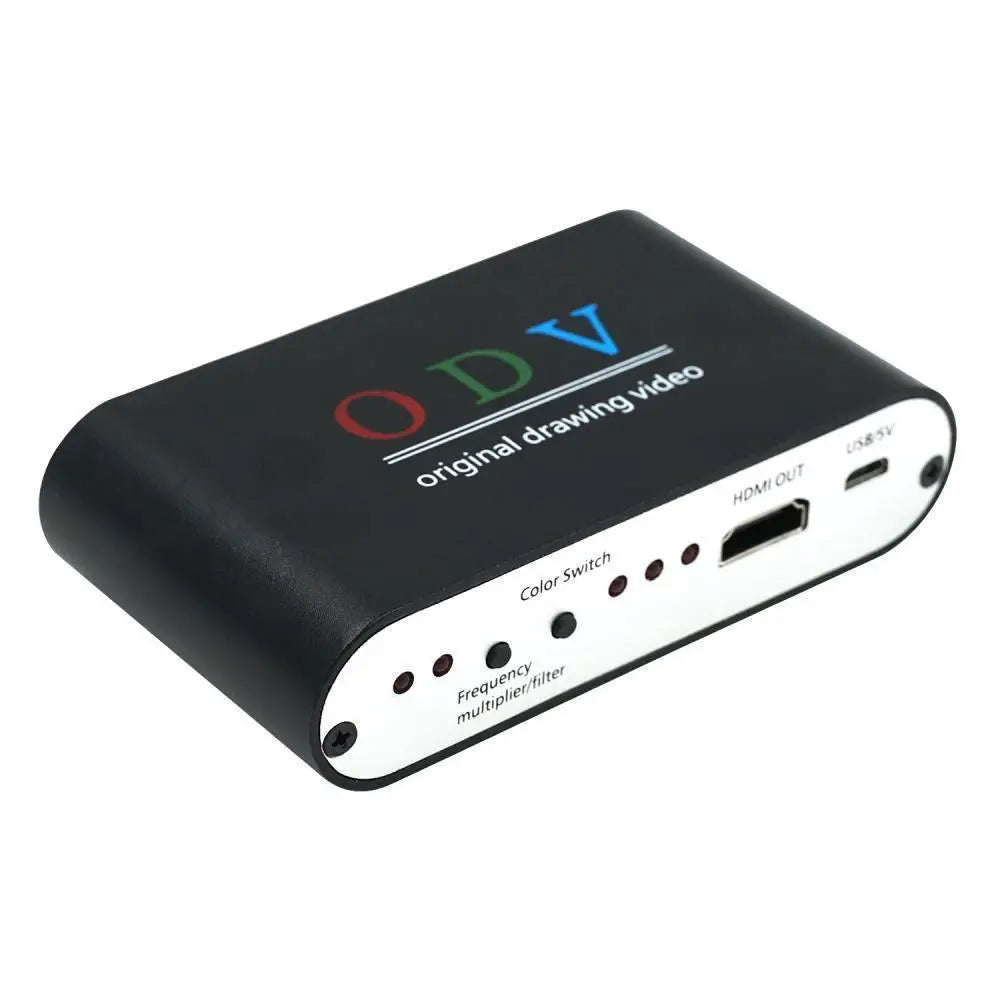 ODV Kompositt RCA/S-VIDEO/YPBPR Til HDMI Konverter / Linje Dobler - RetroGaming.No
