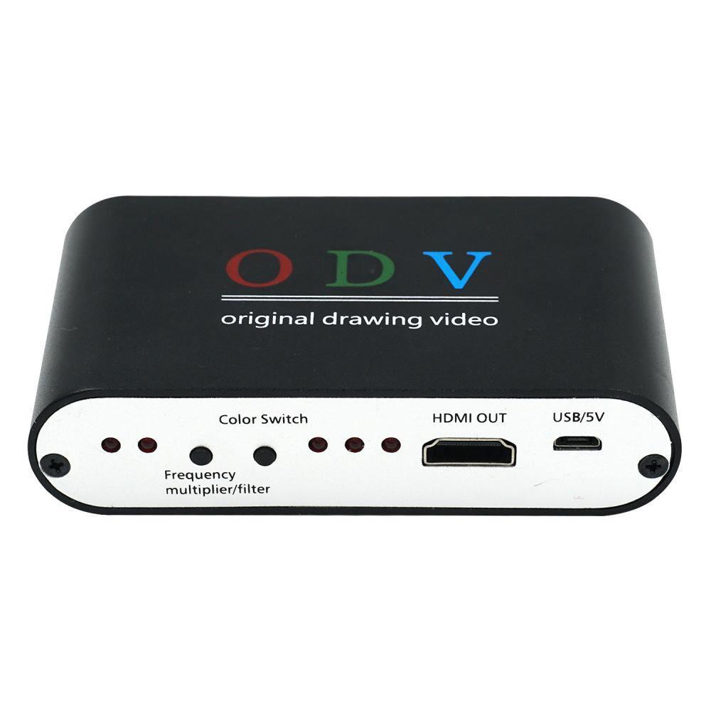 ODV Kompositt RCA/S-VIDEO/YPBPR Til HDMI Konverter / Linje Dobler - RetroGaming.No