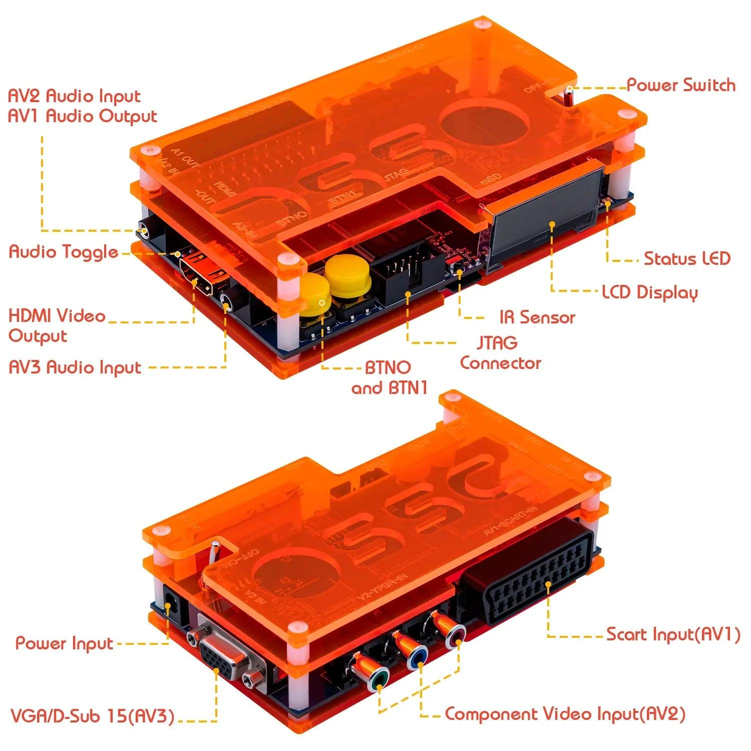 OSSC Open Source Scan Converter - SCART/RGB, Component og VGA til HDMI - RetroGaming.No