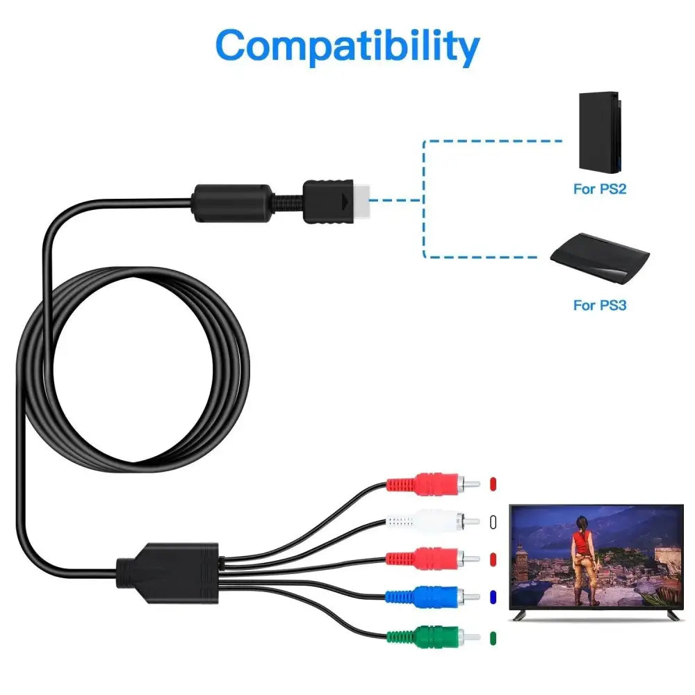 Playstation 2 (PS2) Component Kabel - RetroGaming.no