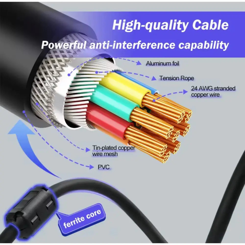 SCART RGB Kabel for Sega Mega Drive (1. gen PAL) – Høykvalitet - Kabler
