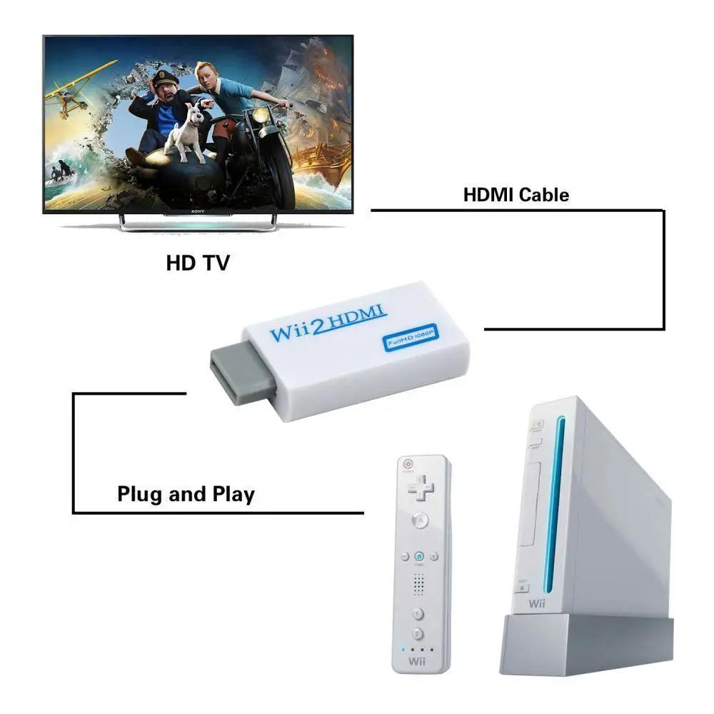Wii til HDMI Konverter Adapter