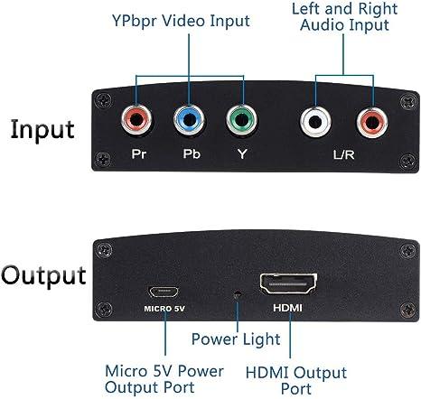 YPbPr Component til HDMI Konverter - RetroGaming.no