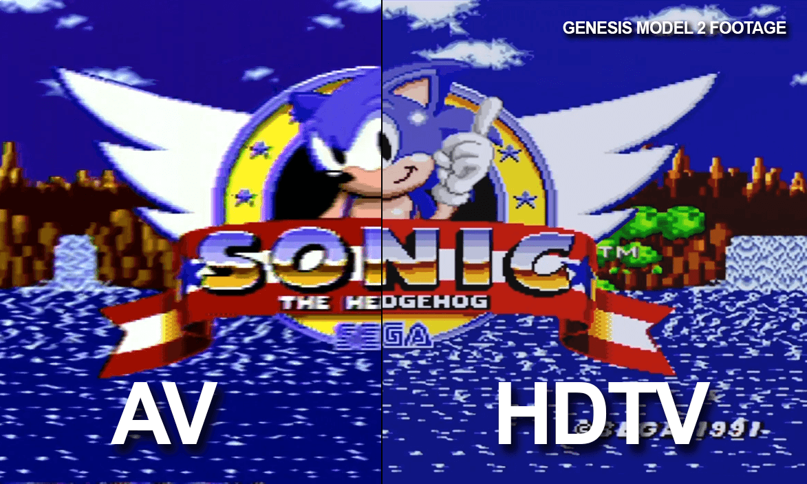 HDTV Kabel for Sega Mega Drive 1 & 2 - Hyperkin - RetroGaming.No
